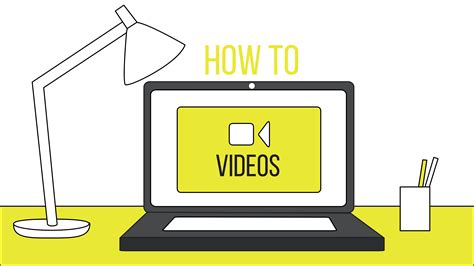 How To Videos .